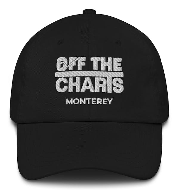 Photograph of product: OTC Monterey Hat