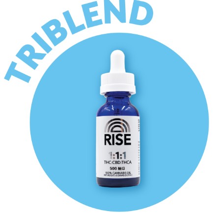 Photograph of product: Lion Rise | 1:1:1 Tincture | 200mg (AU)