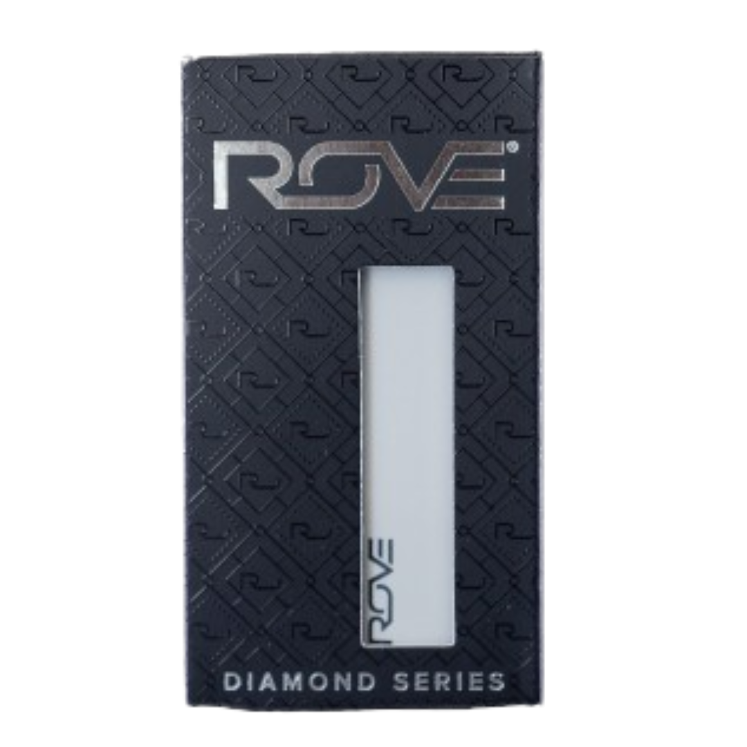 Photograph of product: Diamond Series Battery White