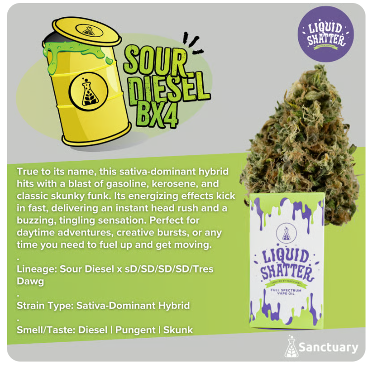 Photograph of product: Sour Diesel BX4 Liquid Shatter Cartridge | 0.5g | 87.06% TAC