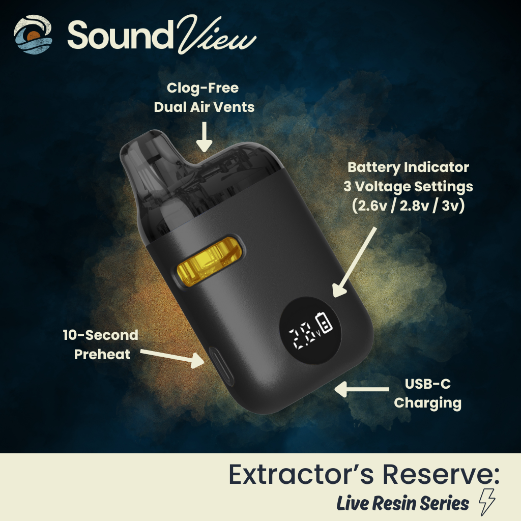 Photograph of product: SoundView CP x Lemon Cherry G AIO Vape 82.51% (H) .5g Disposable - 00098