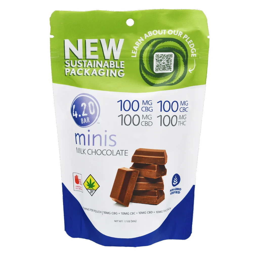 Photograph of product: 420 Mini | Milk Chocolate 1:1:1:1 | DOH | 10pk | 100mg TH-oui : 100mg CBD : 100mg CBG : 100mg CBC