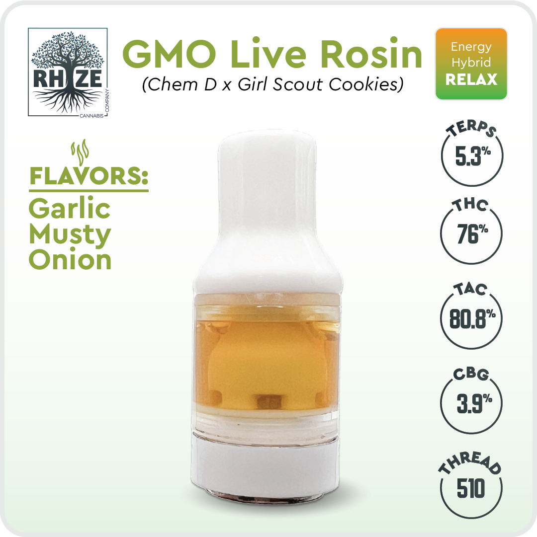 Photograph of Product: GMO .5g Live Rosin Cart