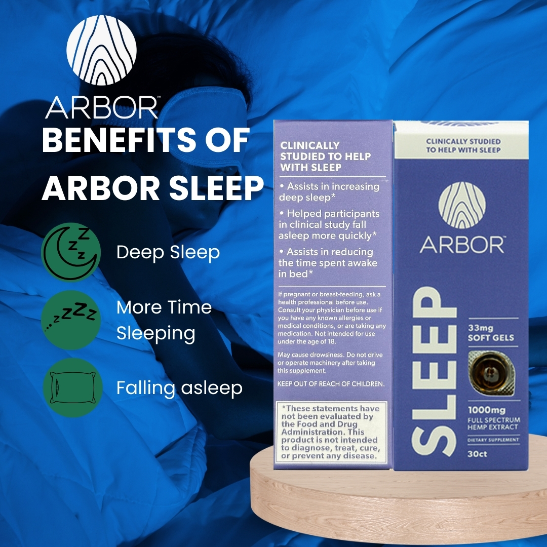 Photograph of product: Arbor | CBD | Capsules | 1pk | Sleep Capsules | 1,000mg