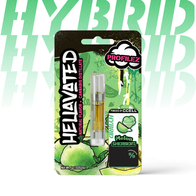 Photograph of product: Melon Sherbert Vape cart Hellavated