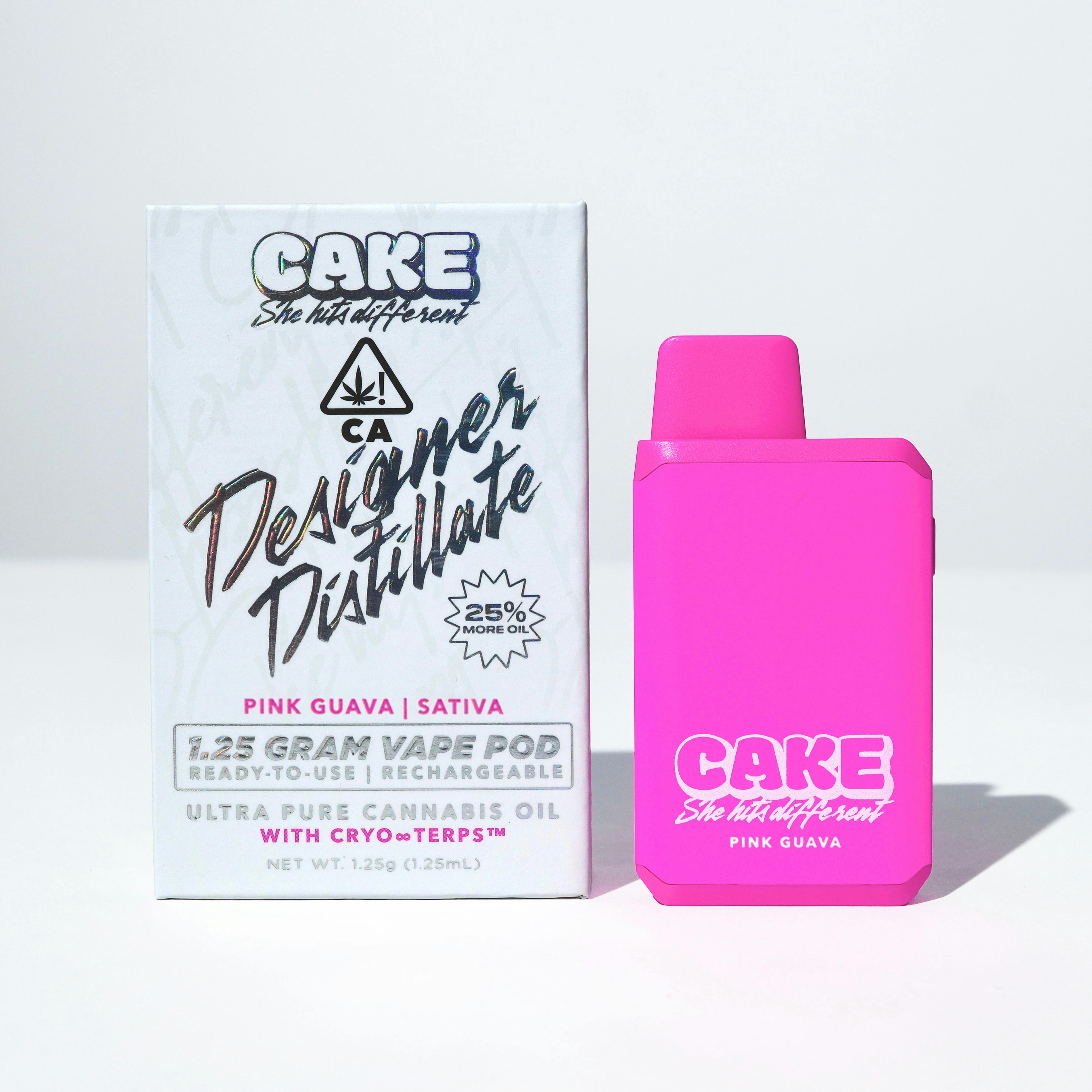 Photograph of product: Cake | AIO S | Pink Guava