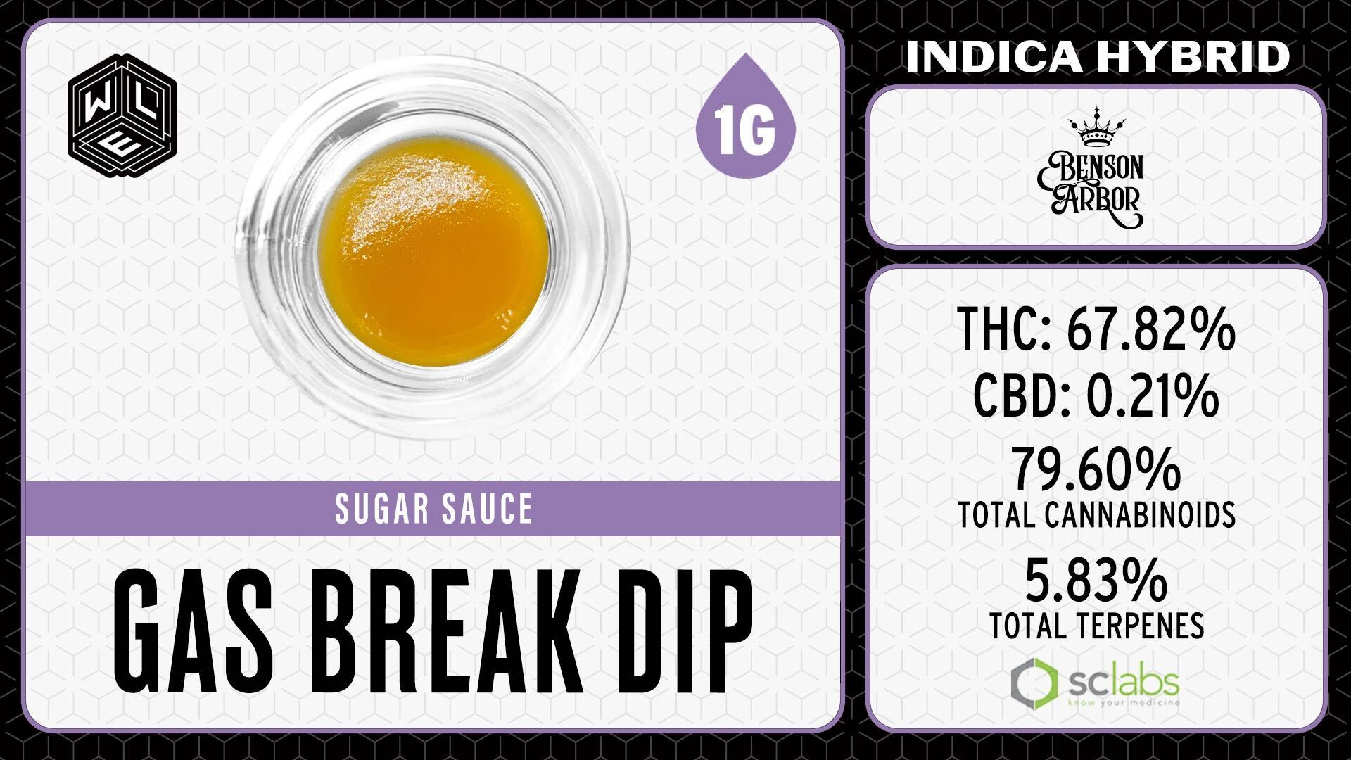 Photograph of product: WLE | Gas Break Dip Sugar Sauce