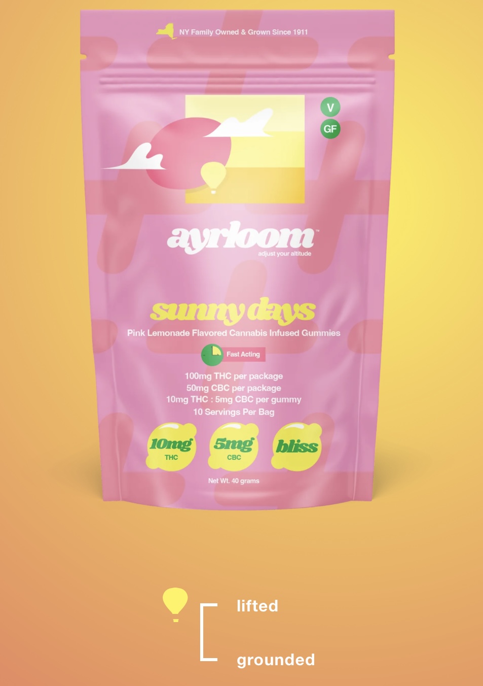 Photograph of Product: Ayrloom AU- Gummy- 2:1 - 10pk Sunny Days