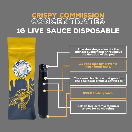 Photograph of product: Lemon OG Haze Live Sauce Disposable Vape | 1g