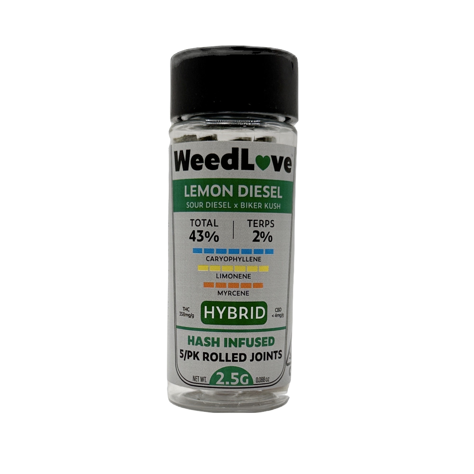 Photograph of product: LEMON DIESEL au chocolat INFUSED PREROLLS 5 PACK 2.5G