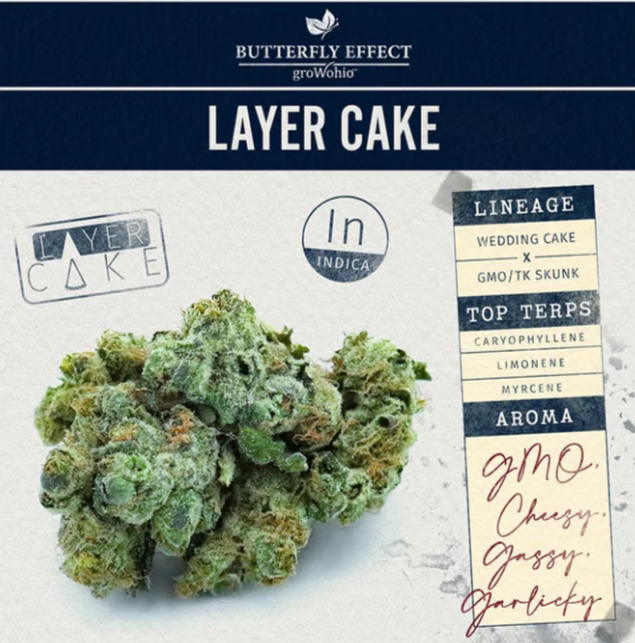 Photograph of product: Layer Cake | 2.83g