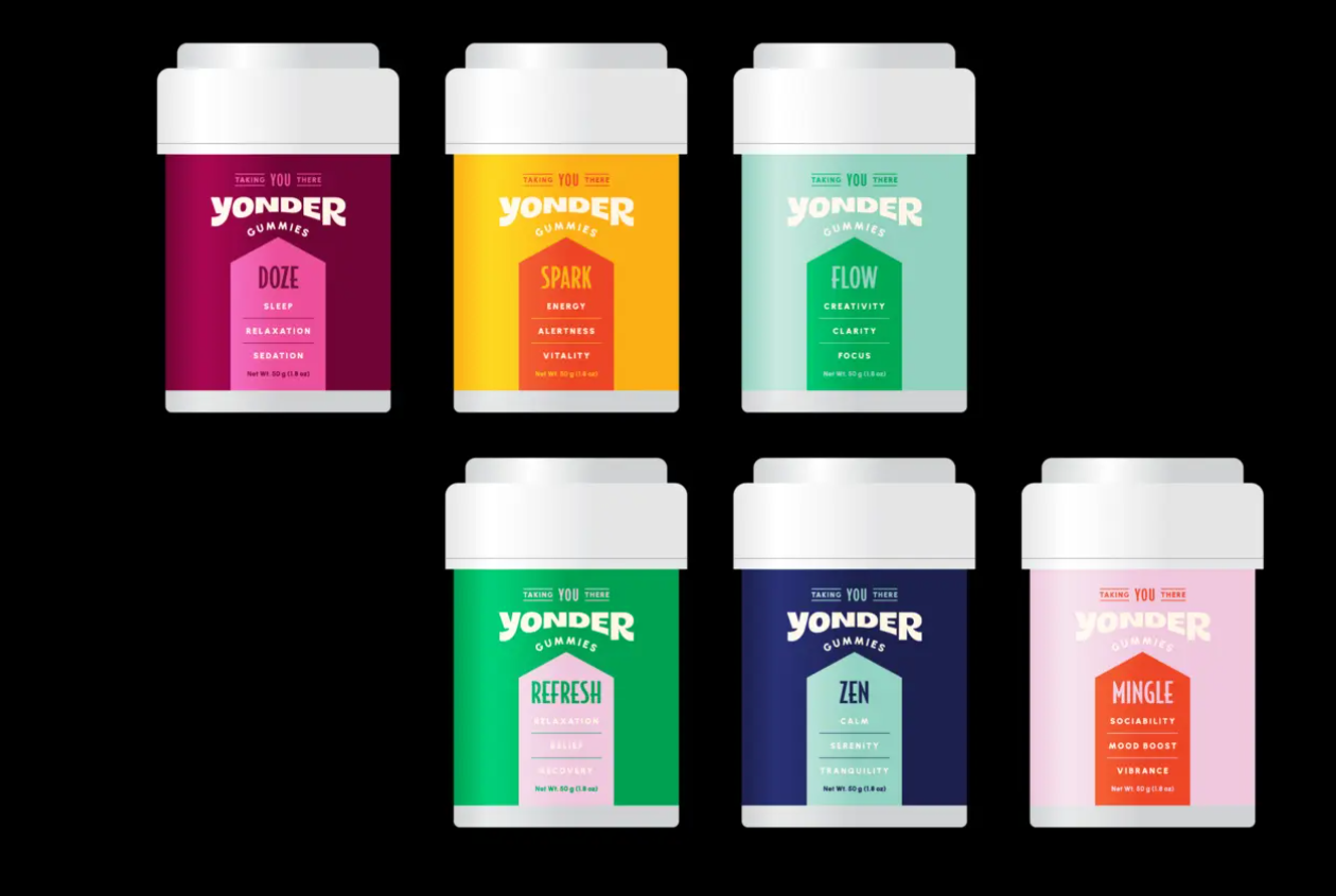 Photograph of Product: Yonder | 100mg | Classic Wild Berry