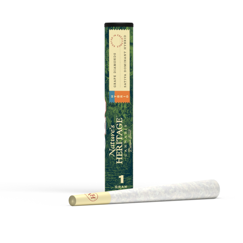 Photograph of product: Local Skunk