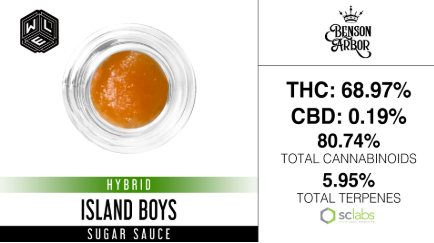 Photograph of product: White Label Extracts | Cured Resin Sugar Sauce Island Boys