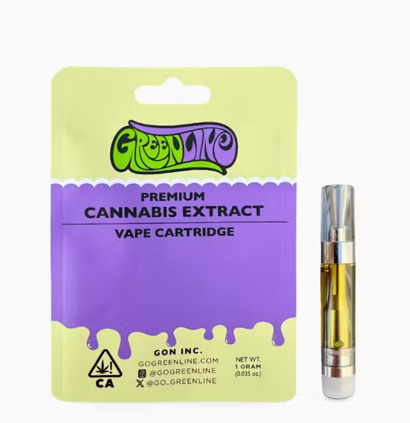 Photograph of product: GDP