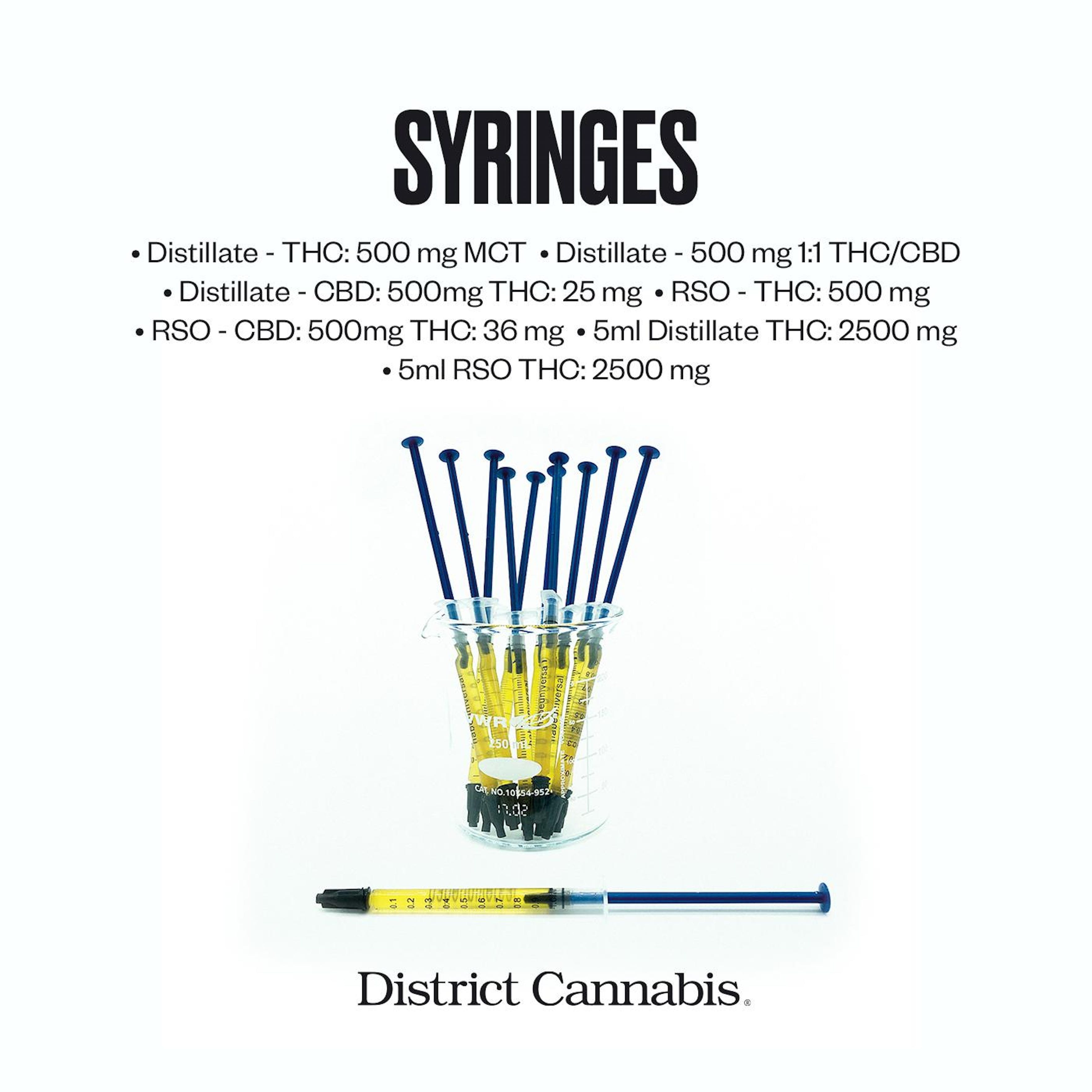 Photograph of product: Syringe - RSO TH-oui Full Spec
