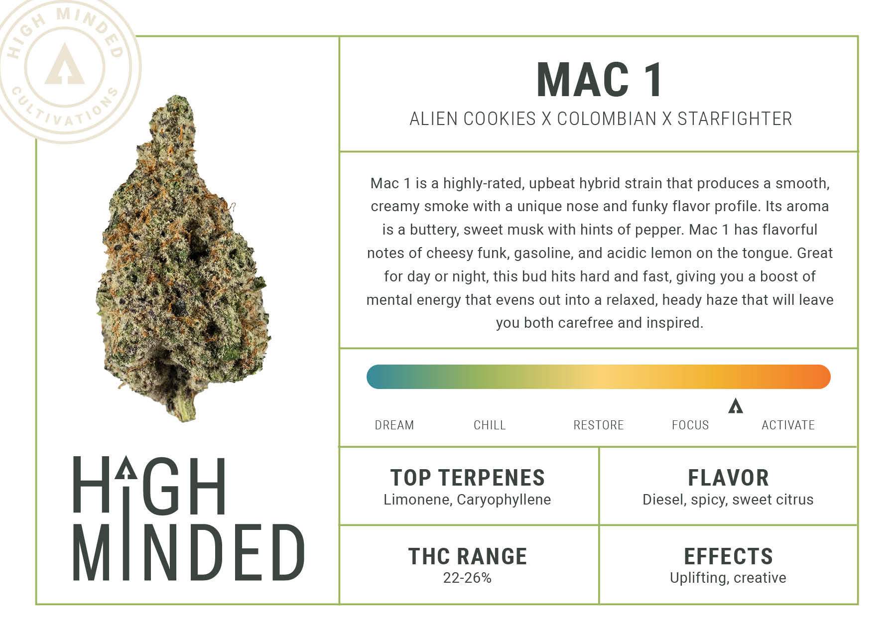 Photograph of product: Shake - Mac1 - 7g