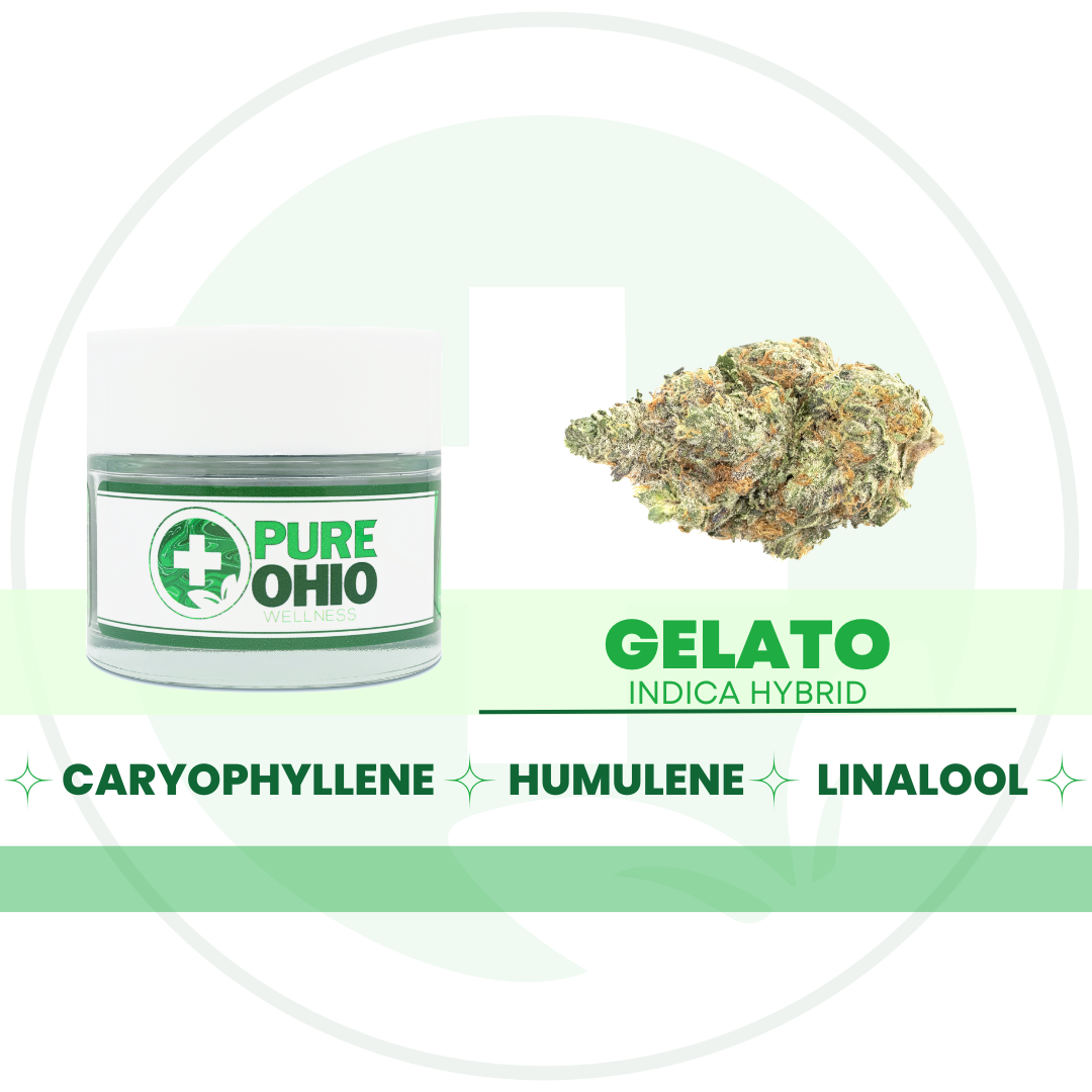 Photograph of Product: Gelato | 2.83g