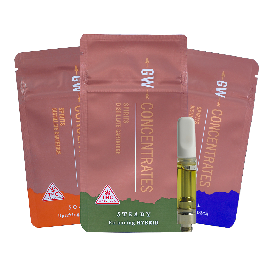 Photograph of product: Grow West LLR Cartridge (0.5g) Thai'd Up