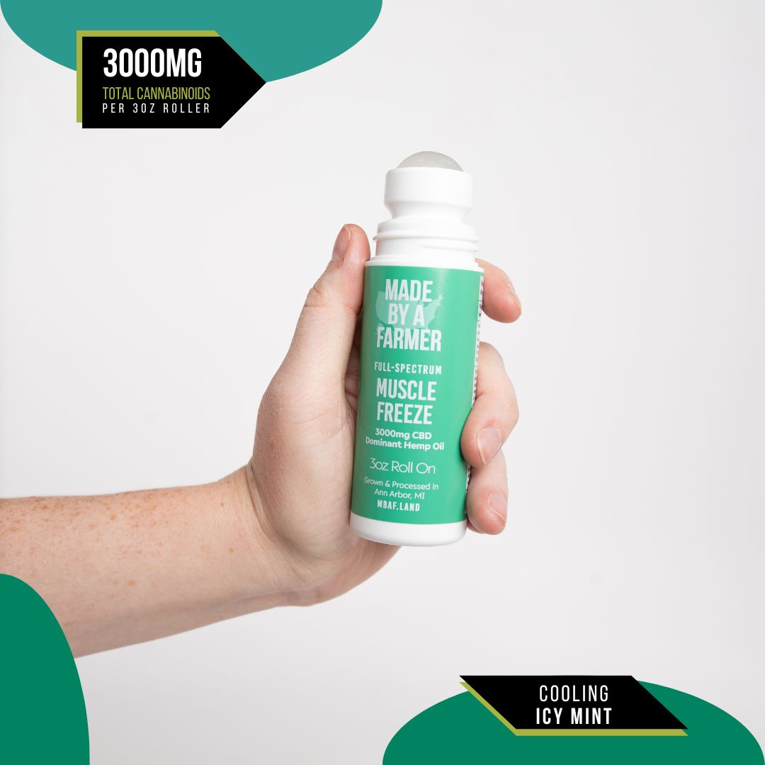 Photograph of Product: THC Topical Roll On