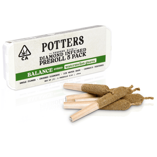 Photograph of product: D. Potters 5pk x .5g Diamond Infused Pre Rolls - Watermelon Guava (H) - 