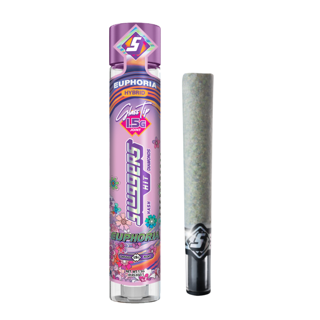 Photograph of product: Euphoria Single