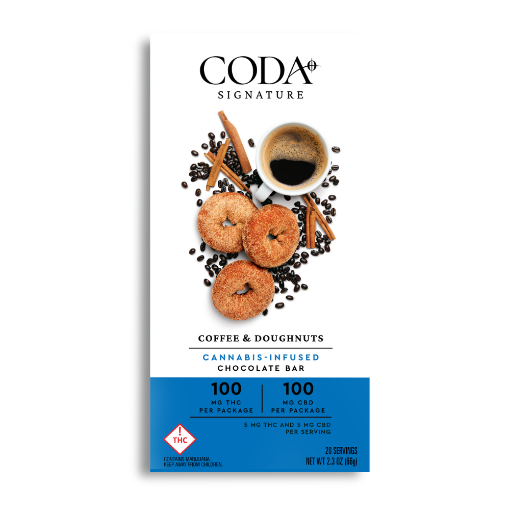 Photograph of product: Coffee & Doughnuts 1:1 TH-oui:CBD-Coda