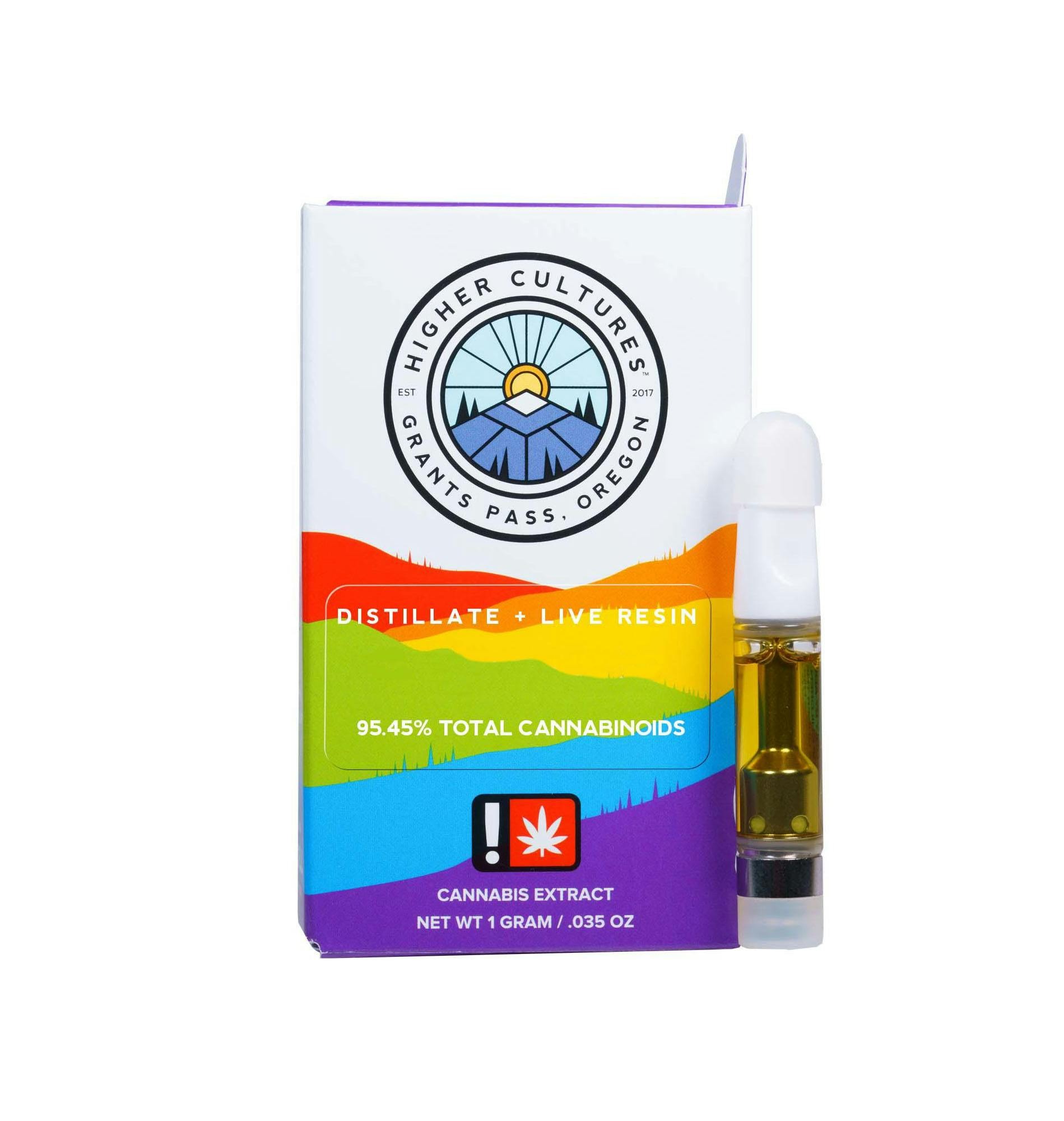 Photograph of product: Live Distillate Cart | Pineapple Haze | 1g