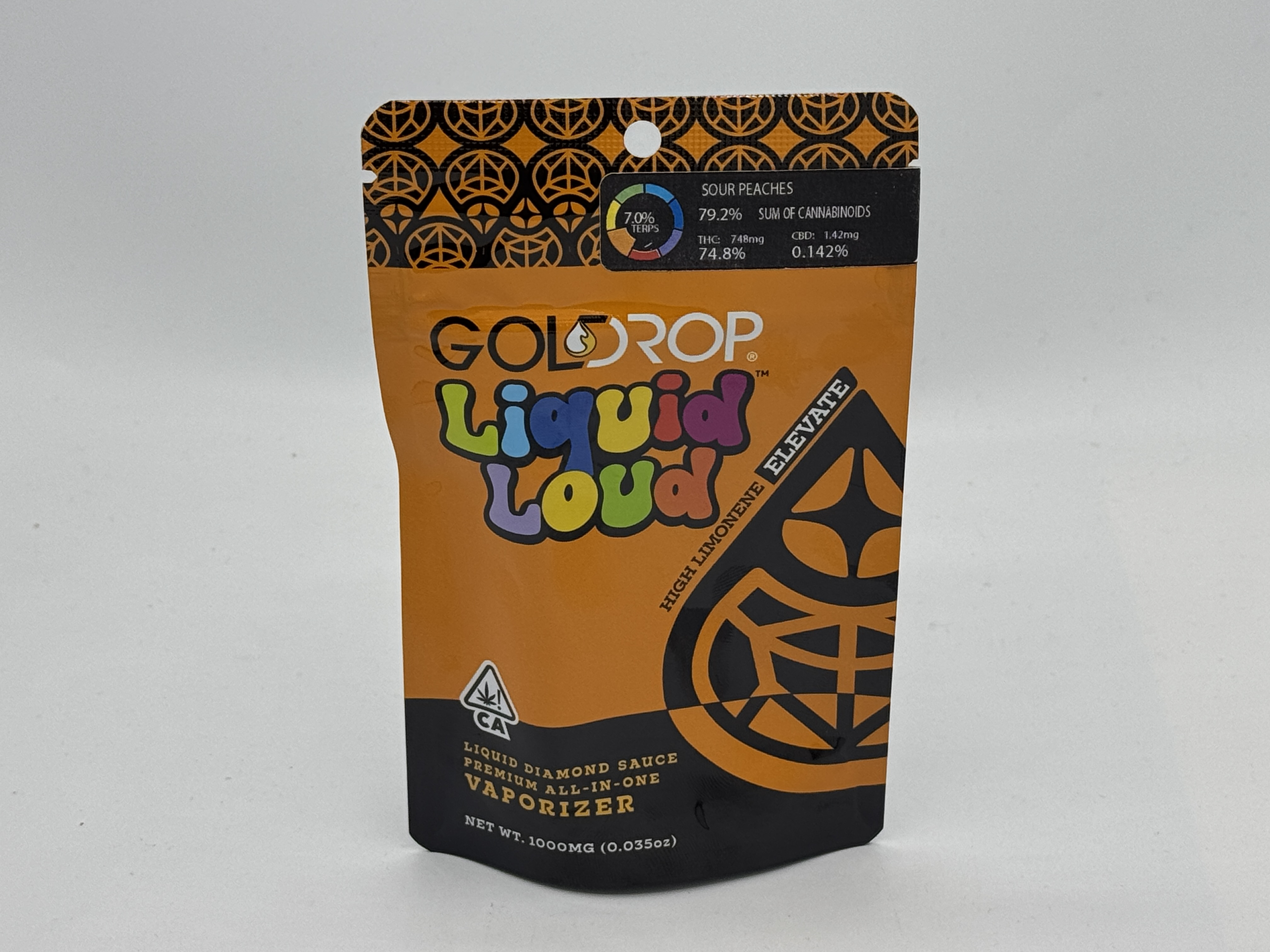 Photograph of product: Goldrop 1G Liquid Loud Disposable - Sour Peaches
