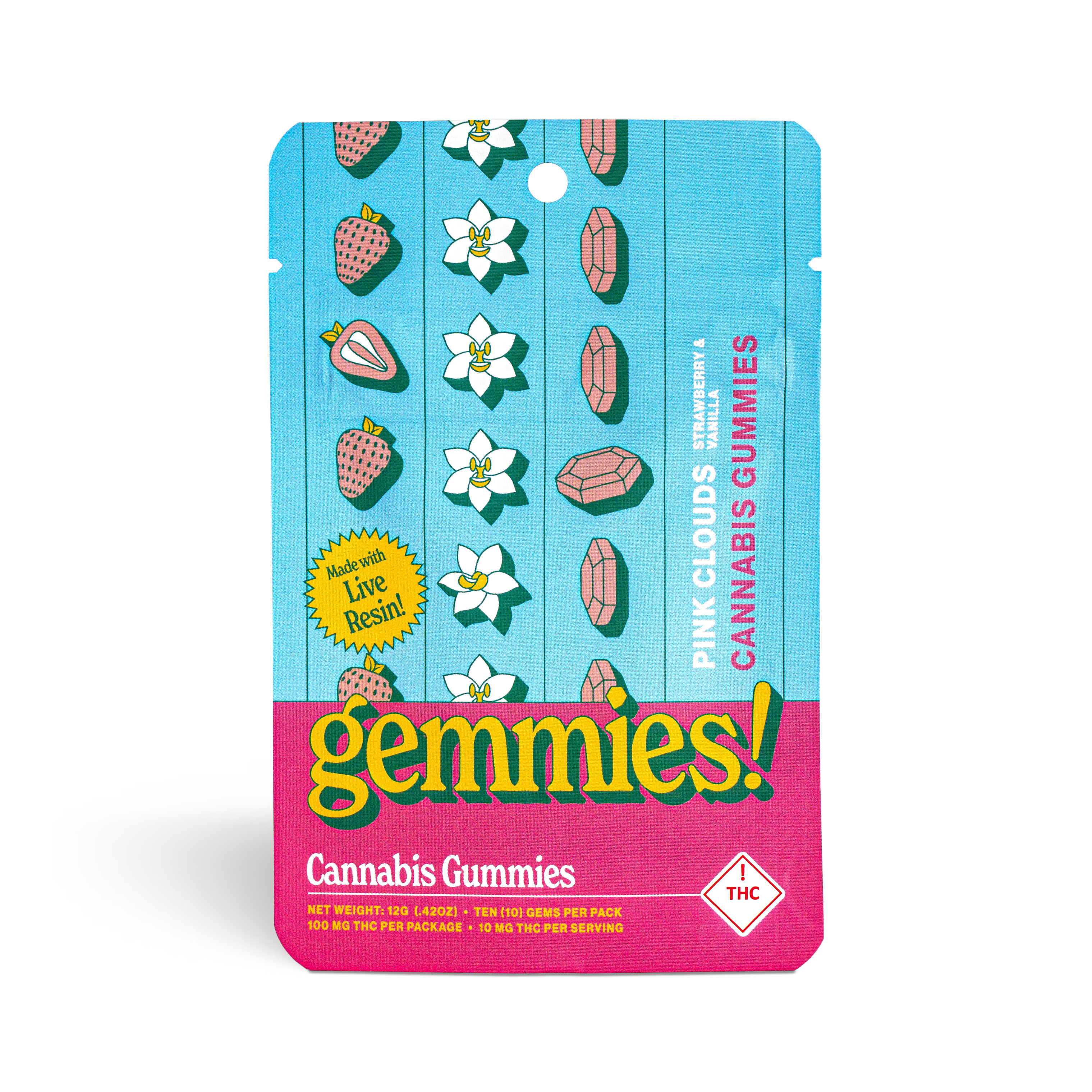 Photograph of product: Pink Clouds Gemmies - 100mg