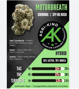 Photograph of product: Motorbreath - Flower 3.5g
