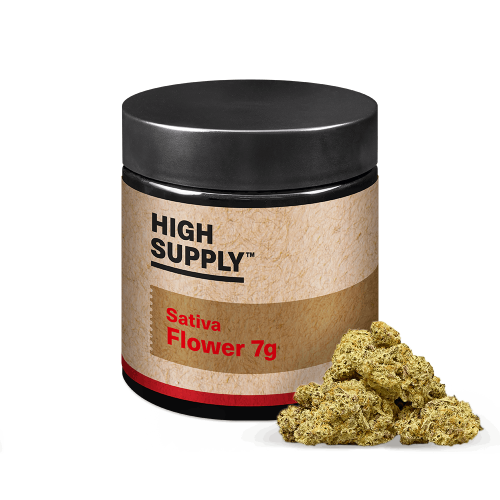 Photograph of product: HIGH SUPPLY Morning Dew 1/4 Popcorn - 7g