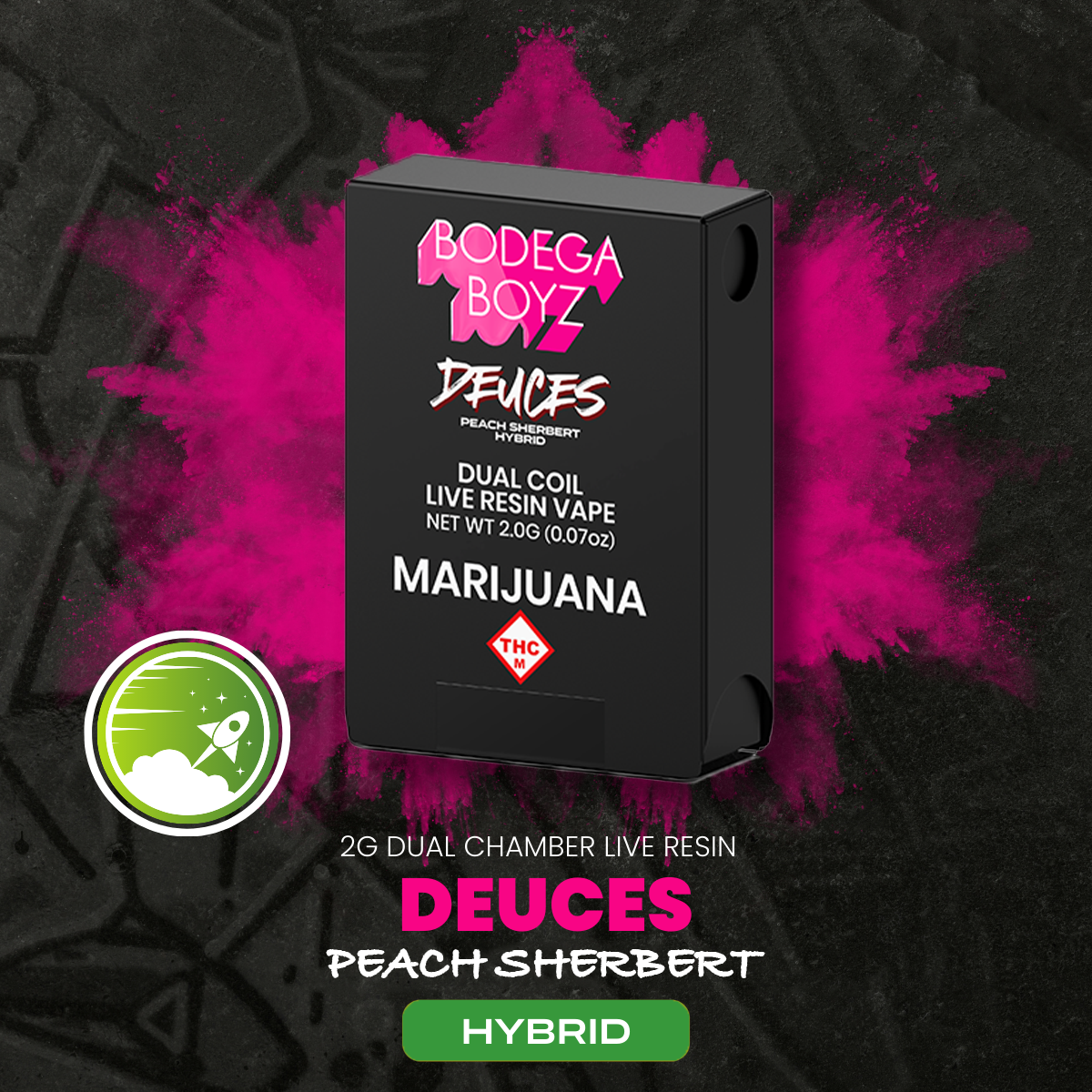 Photograph of product: Peach Sherbert | 2g  AIO Disposable