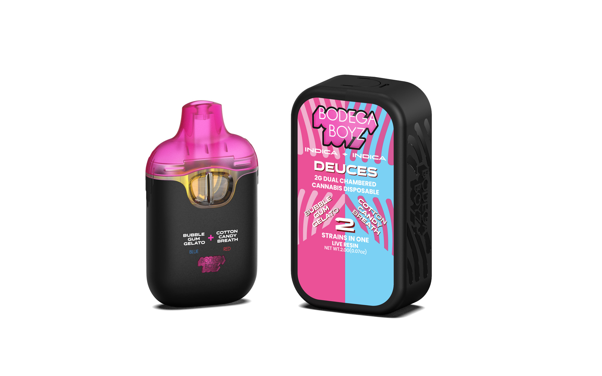 Photograph of product: Bubble Gum Gelato X Cotton Candy Breath | Deuces AIO