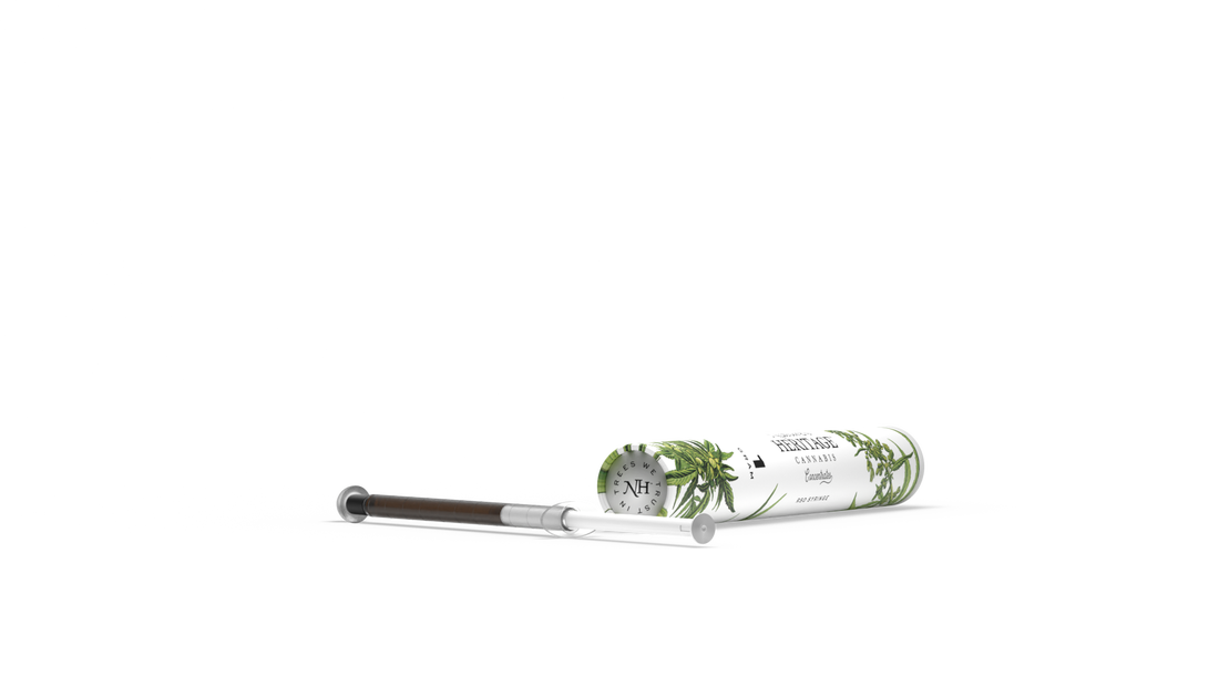 Photograph of product: Nature's Heritage 1:1 CBD:TH-oui RSO