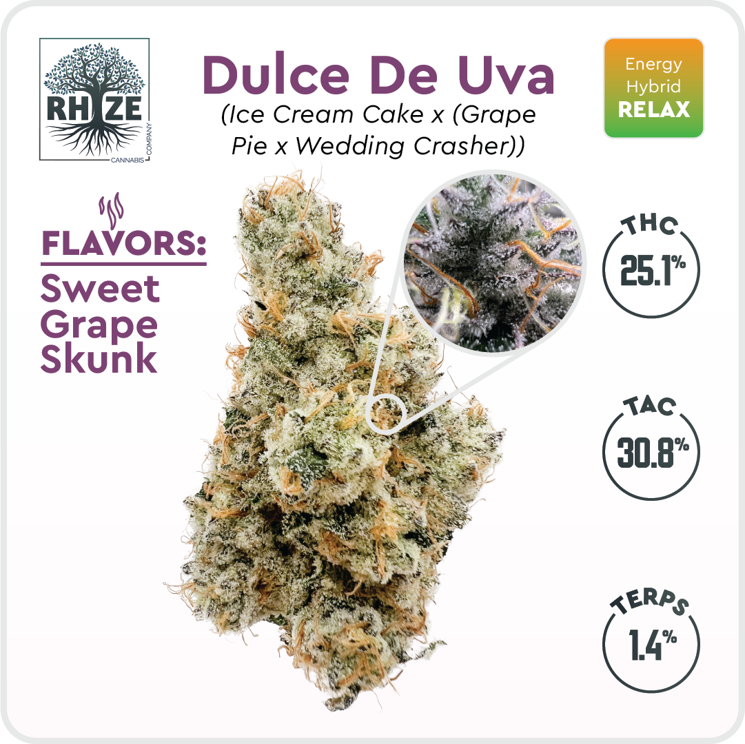Photograph of product: Rhize Oui'd Company | Dulce De Uva | Pre-Roll