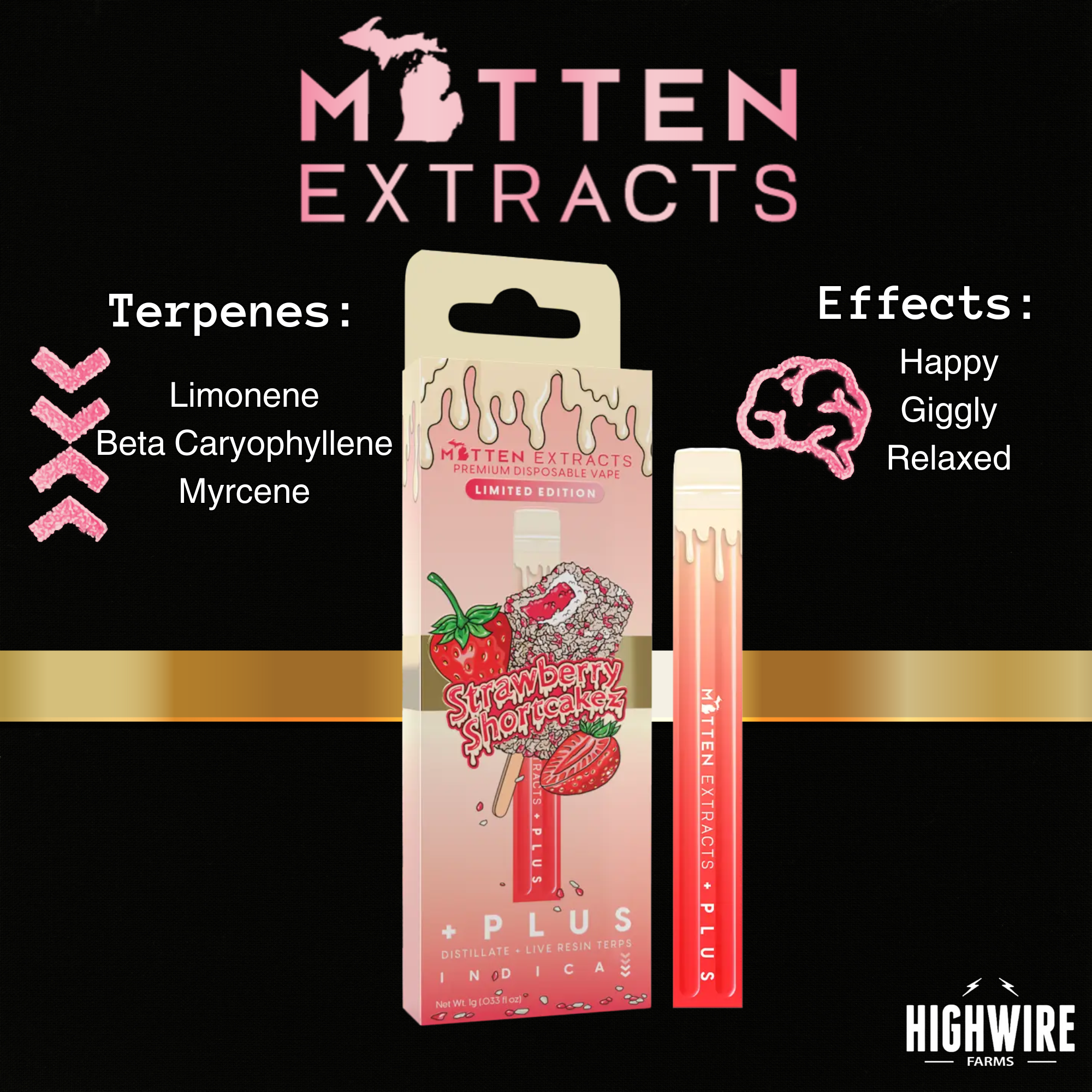 Photograph of product: Mitten Extracts Disposable Strawberry Shortcakez Distillate + Live Resin Terps 1g