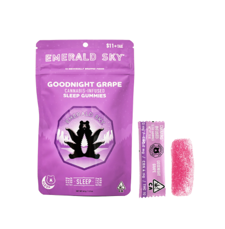 Photograph of product: Goodnight Grape