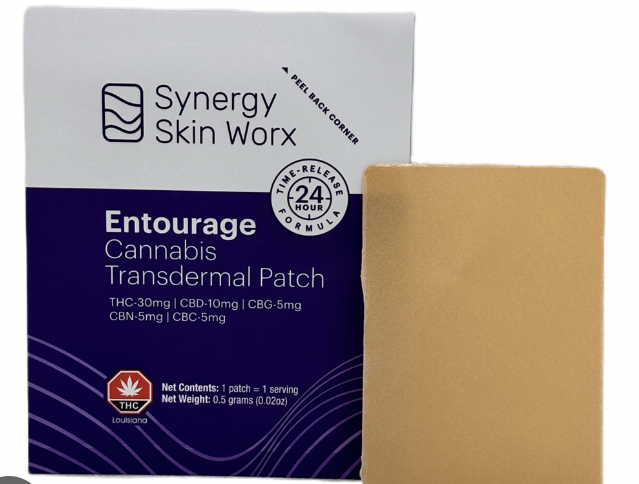 Photograph of product: Synergy Skin Worx | Entourage TH-oui Transdermal Patch
