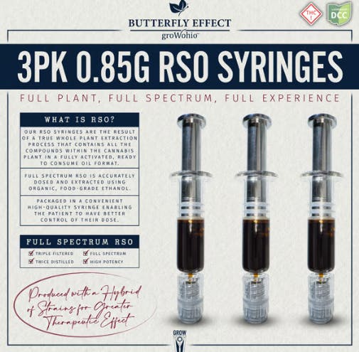 Photograph of product: RSO Syringe 0.85g | 3pk - 