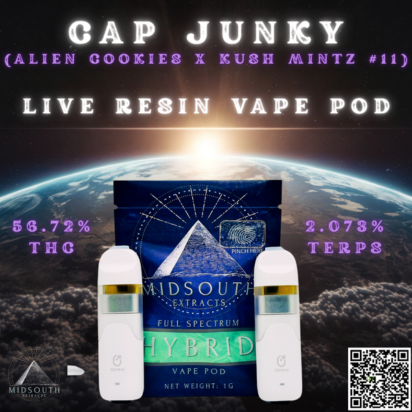 Photograph of product: Cap Junky | Pod