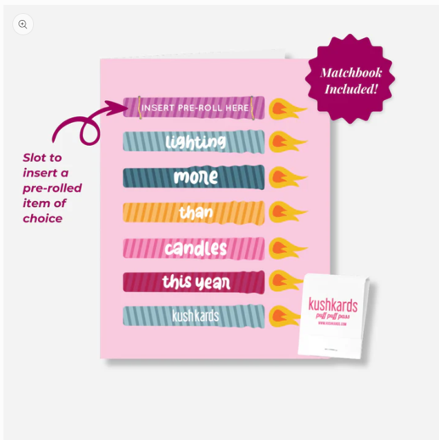 Photograph of product: Candles Birthday Card