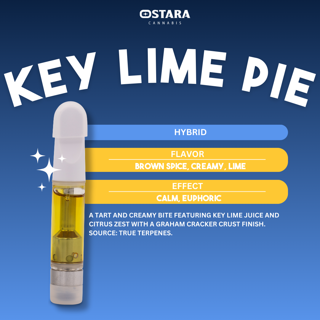 Photograph of product: Key Lime Pie Cartridge | 1g