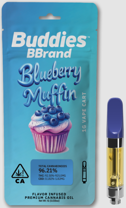 Photograph of product: BBrand - Blueberry Muffin - - AiO - Oui'd