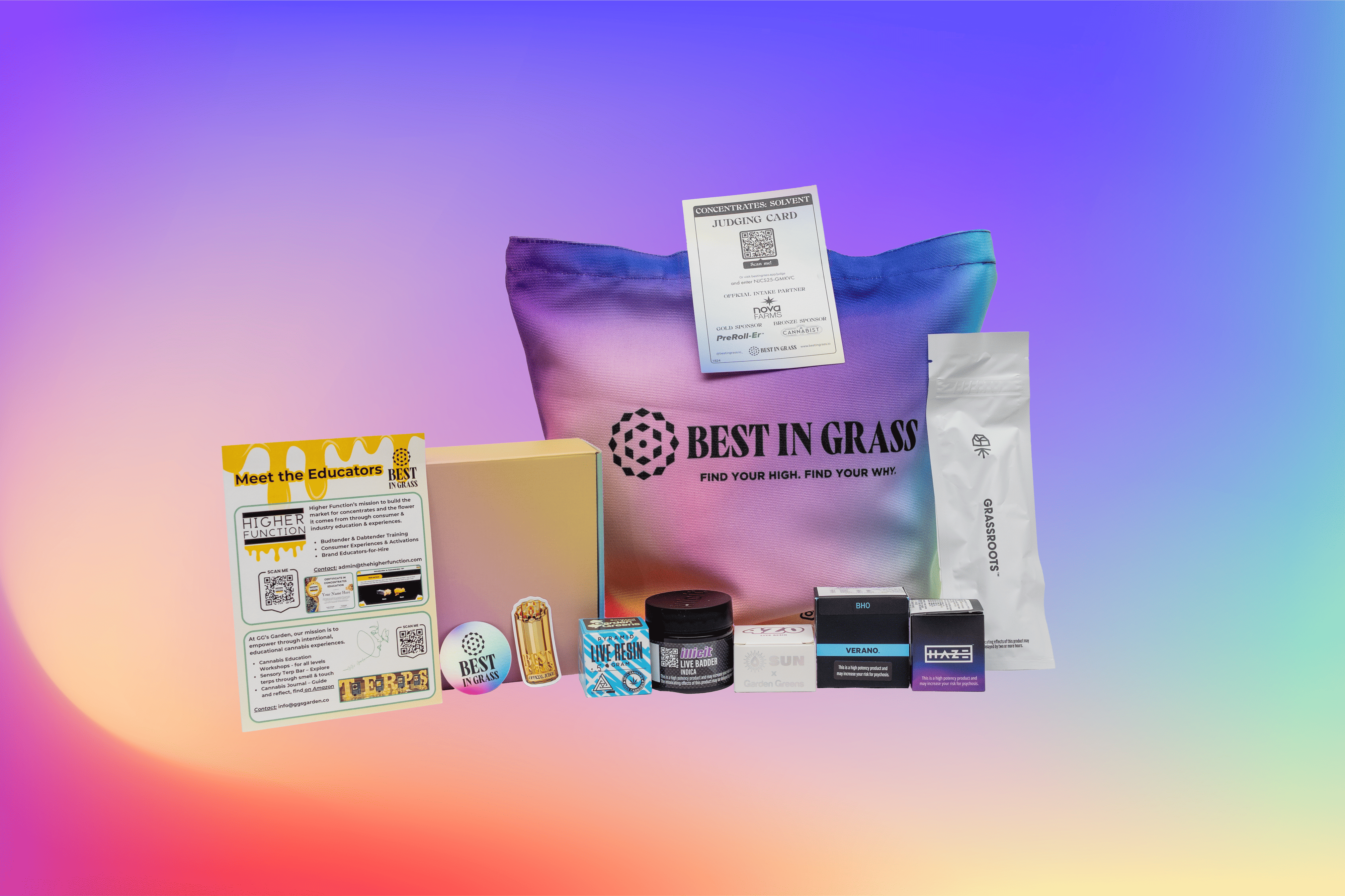 Photograph of product: Kit | Concentrates (Solvent)