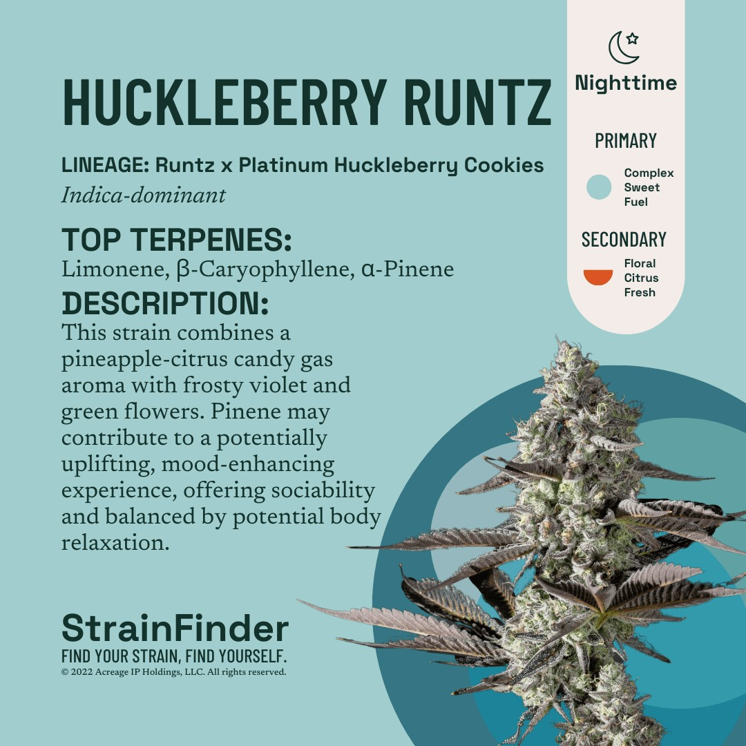 Photograph of product: The Botanist - Huckleberry Runtz Pre-Roll - 1g