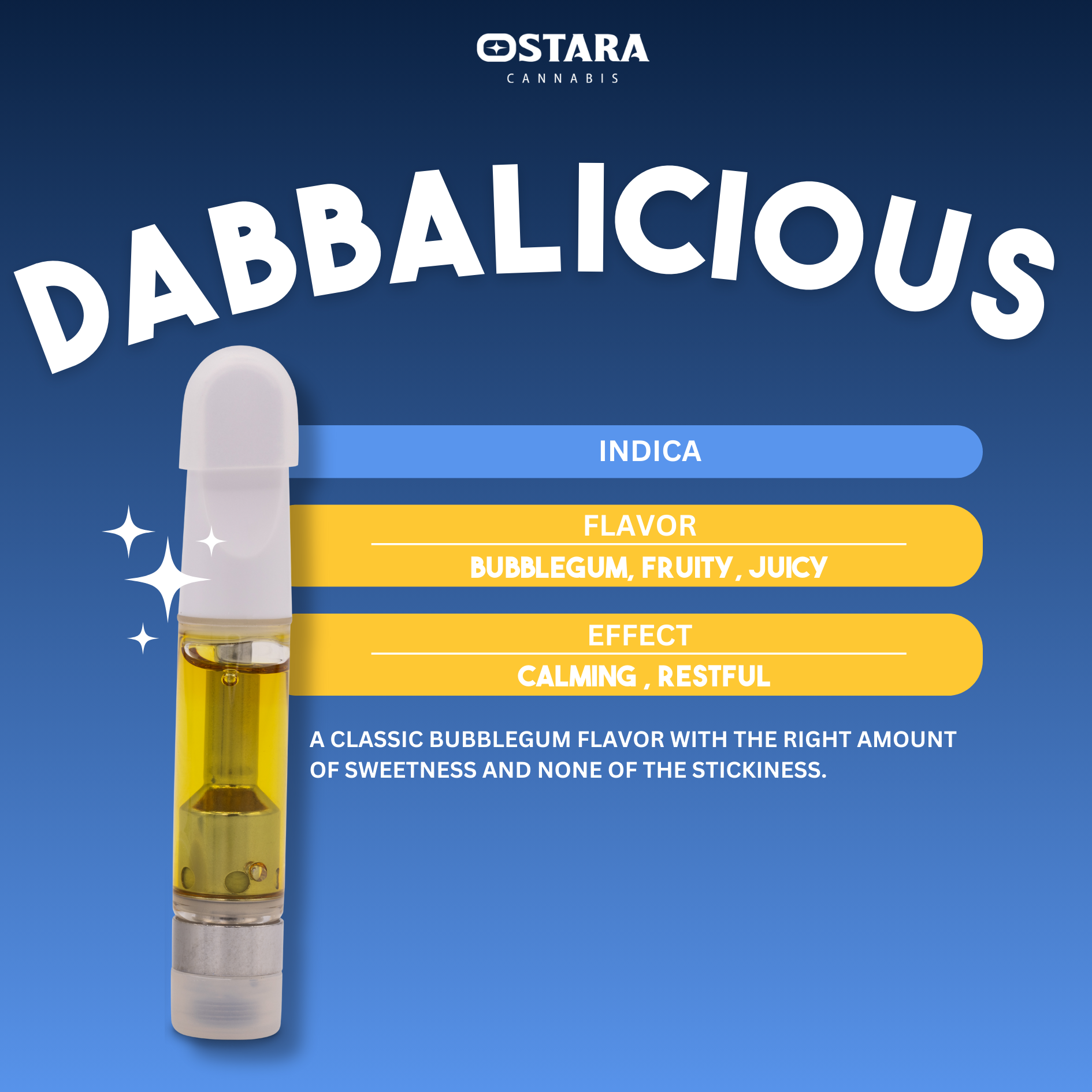 Photograph of product: Dabbalicious - Distillate Cart - 1g