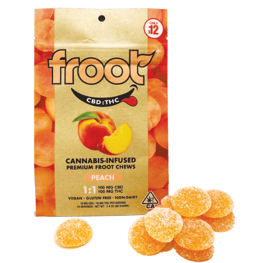 Photograph of product: Peach 1:1 CBD:TH-oui Gummies - 