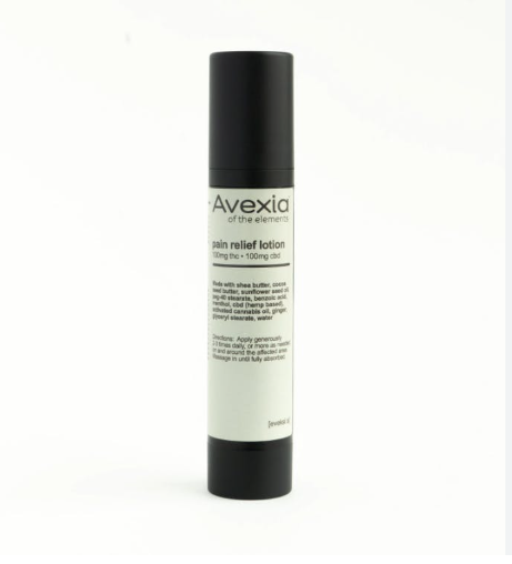 Photograph of product: AVEXIA - PAIN RELIEF LOTION 1:1 (200MG)