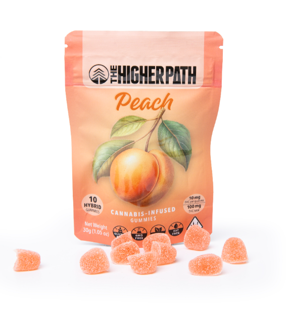 Photograph of product: $16 PEACH 10MG GUMMY 10 PACK